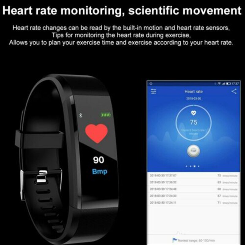 Global Version Bluetooth Mi Smart Watch Amoled Sport Wristband Bracelet 115 Plus Smart Band Sport Health Waterproof Pedometers
