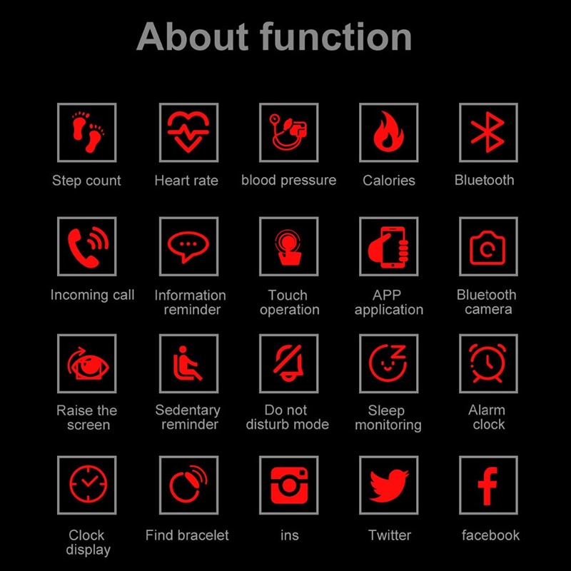 Fitness Tracker Blood Pressure Waterproof Wrist Band Bracelet 115 Plus Smart Band Smart Band Watch Bracelet Wristband