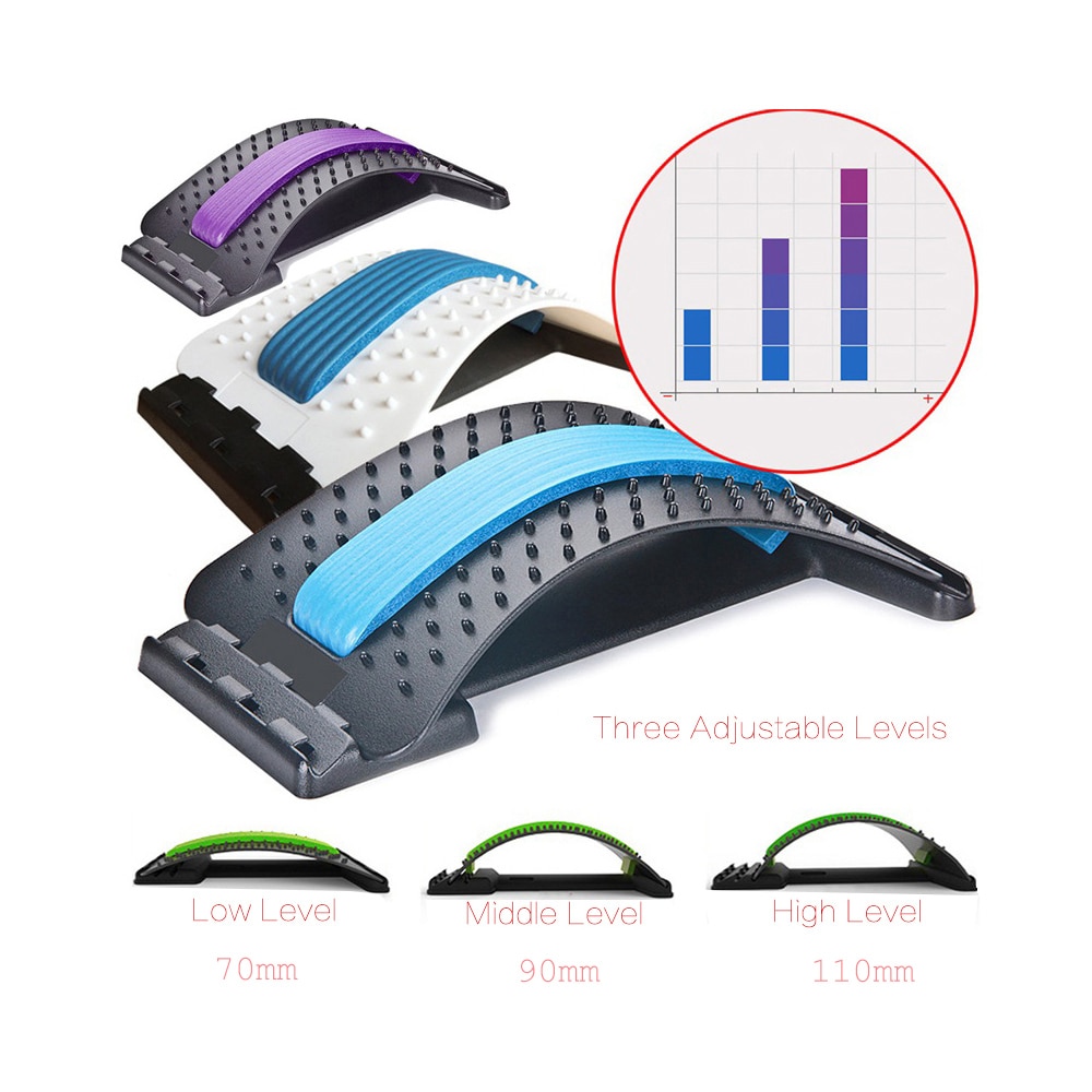 Stretch Equipment Back Massager Stretcher Fitness Lumbar Support Relaxation Mate Spinal Pain Relieve Chiropractor Messager Stretch Equipment Back Massager Stretcher Fitness Lumbar Support Relaxation Mate Spinal Pain Relieve Chiropractor Messager