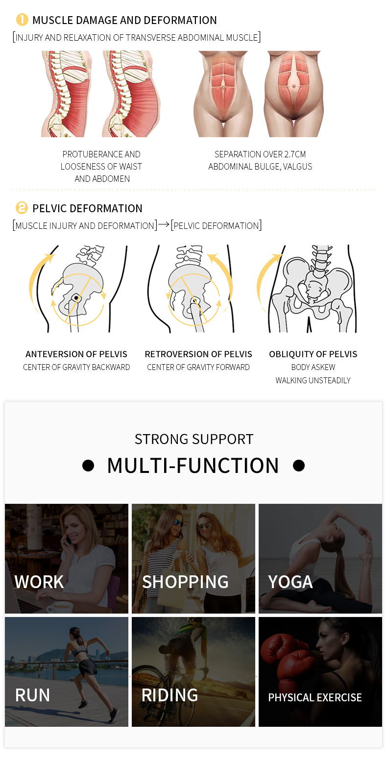 Butt Lifting Underwear Waist Trainer Body Shaper Shapewear Fajas Tummy Tucker Thigh Trimmer Leg Shaper Butt Pad Hip Panties Butt Lifting Underwear Waist Trainer Body Shaper Shapewear Fajas Tummy Tucker Thigh Trimmer Leg Shaper Butt Pad Hip Panties