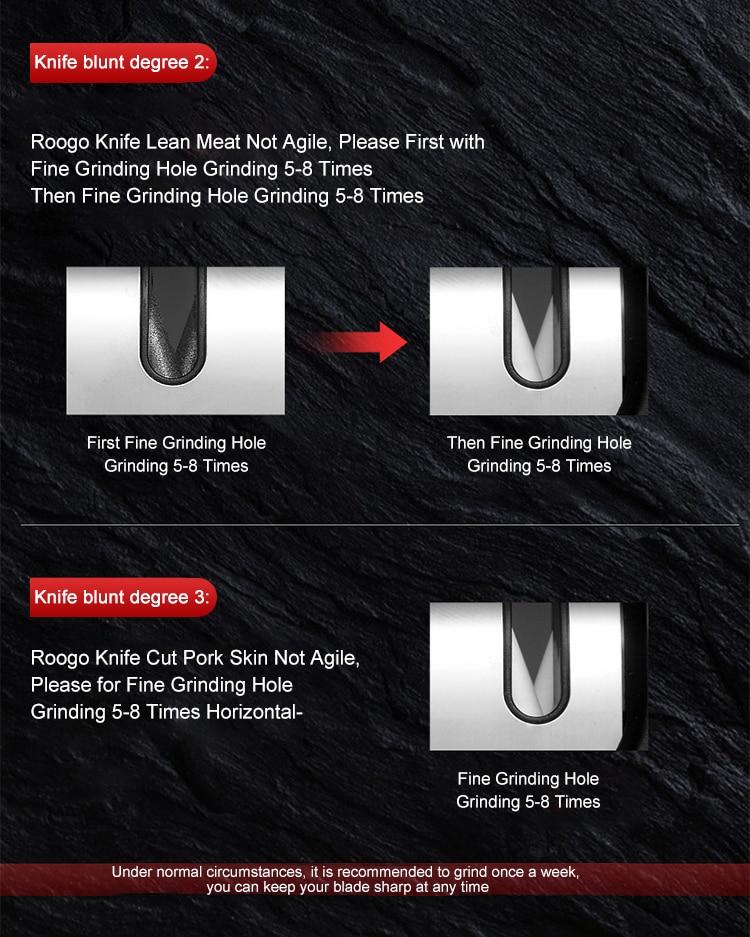 Knife Sharpener 4 Stages Whetstone Grindable Scissors For Kitchen Stone Tungsten Diamond Ceramics Chef Gadgets