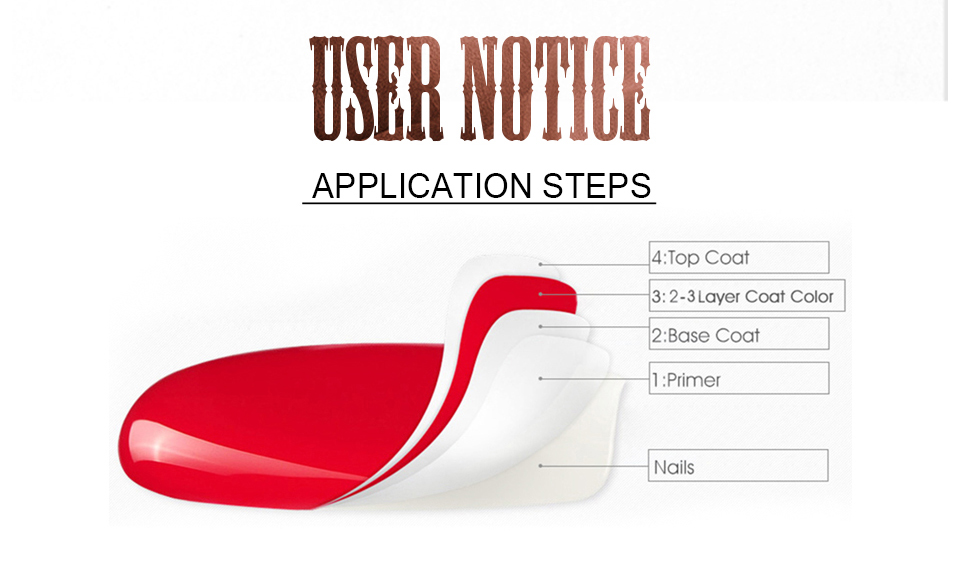 Limegirl Gel Polish Set All For Manicure Semi Permanent Vernis Top Coat UV LED Gel Varnish Soak Off Nail Art Gel Nail Polish